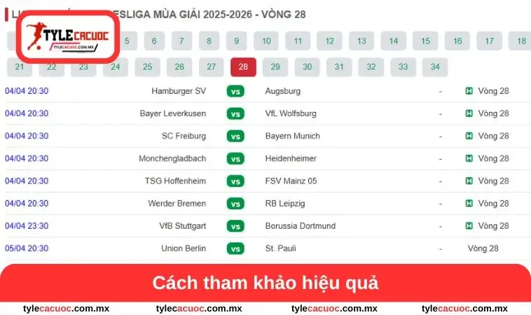 Câu hỏi thường gặp 3 Cách tham khảo hiệu quả