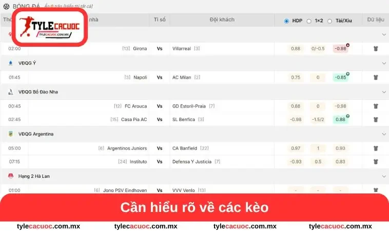 Cần hiểu rõ về các kèo