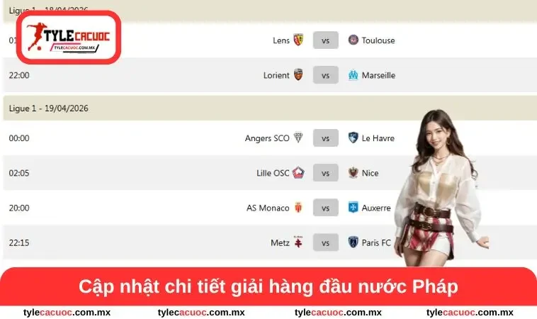 Cập nhật chi tiết giải hàng đầu nước Pháp