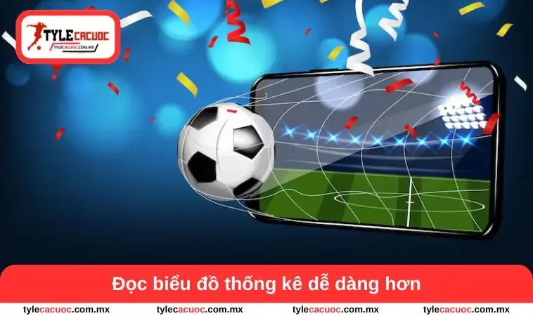 Thuật Ngữ Cá Độ Bóng Đá - Hiểu Tỷ Lệ Và Chiến Thuật Bóng Đá 3 Đọc biểu đồ thống kê dễ dàng hơn