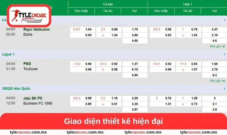 Giao diện thiết kế hiện đại